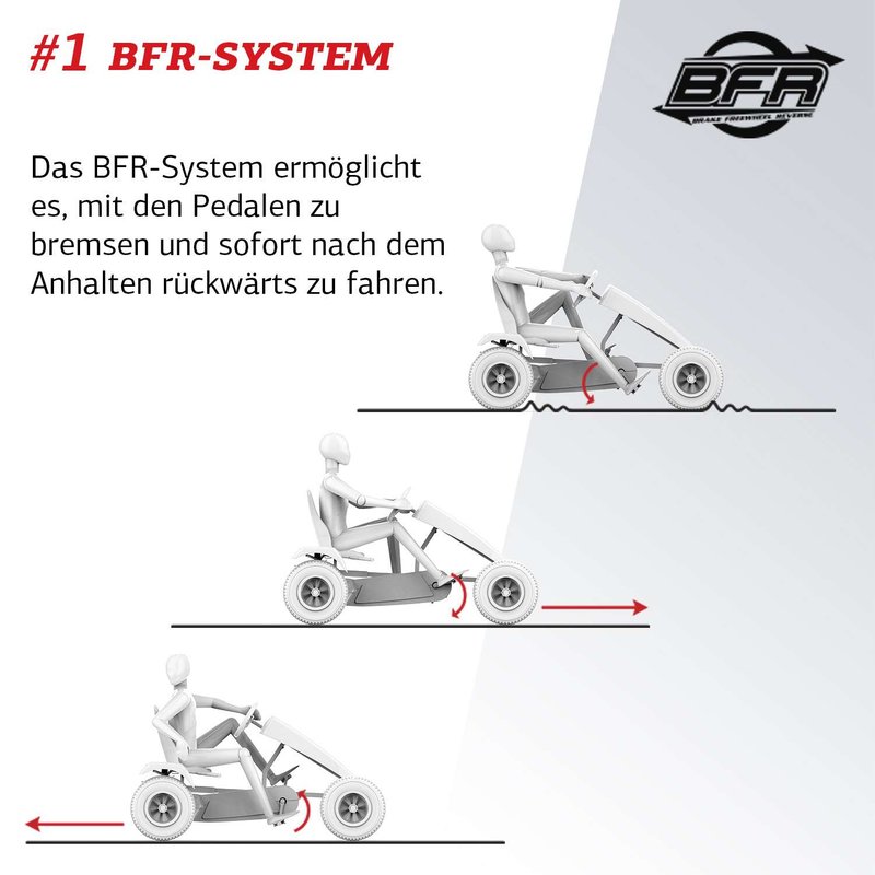 Berg Claas BFR